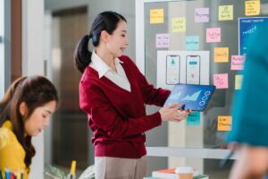 business model canvas